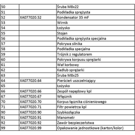 Dedra Antriebssatz, komplett