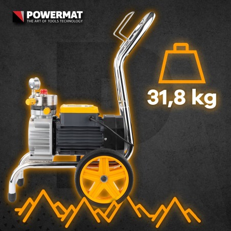 Powermat Lackieraggregat, hydrodynamische Spritzpistole, 1500 W, 15 m Schlauch, 225 bar, 3 Düsen