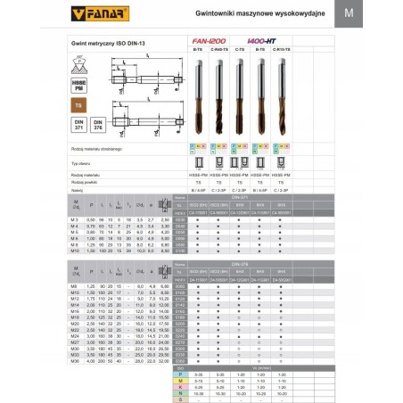 Fanar Gewindebohrer M16 DIN-376C R15 (6HX) HSSE-PM TS 1400