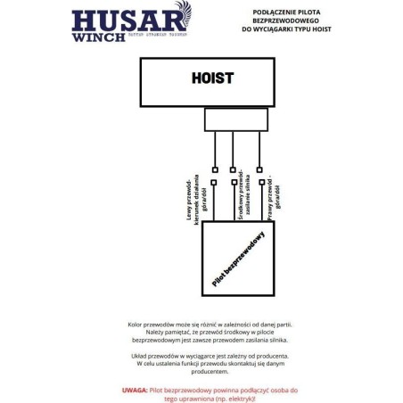Husar Pilot – Funkfernbedienung für 220-V-Werkstattwinden